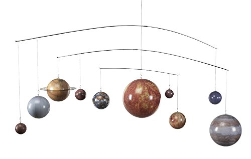 Solar System Planet Globe Mobile Hanging Astronomy Decor 1