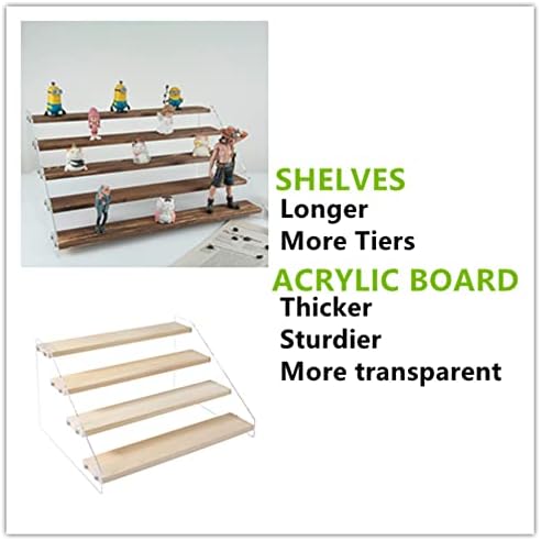 Clear Acrylic Display Stand for Toys and Decor