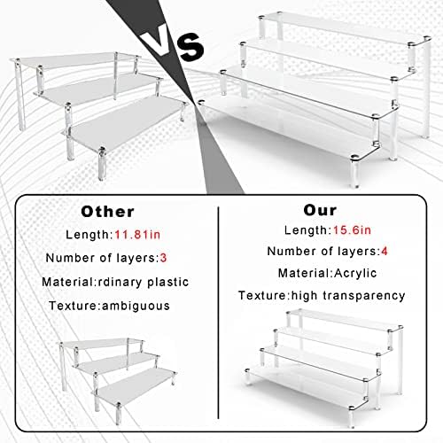 KALYLOC 4 Tier Acrylic Display Stand for Collectibles