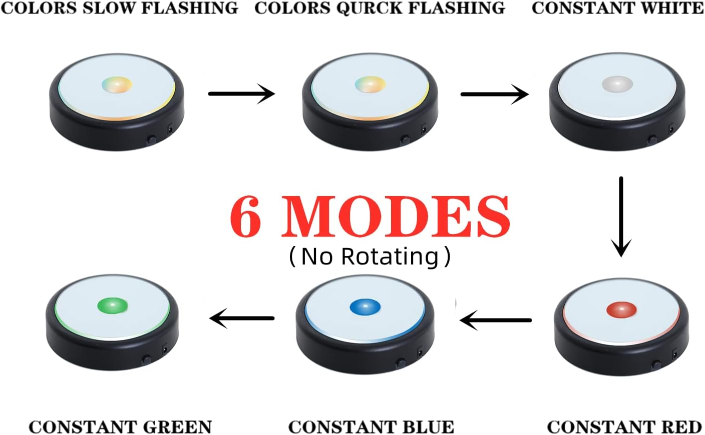 EUSTUMA LED Light Base Non-Slip Display Stand in
