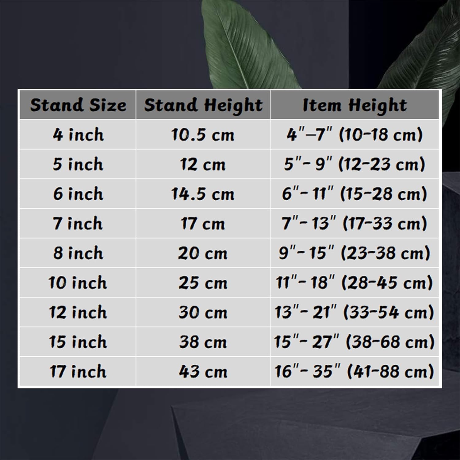 Artliving 2 Pack 5 Inch Iron Display Stand