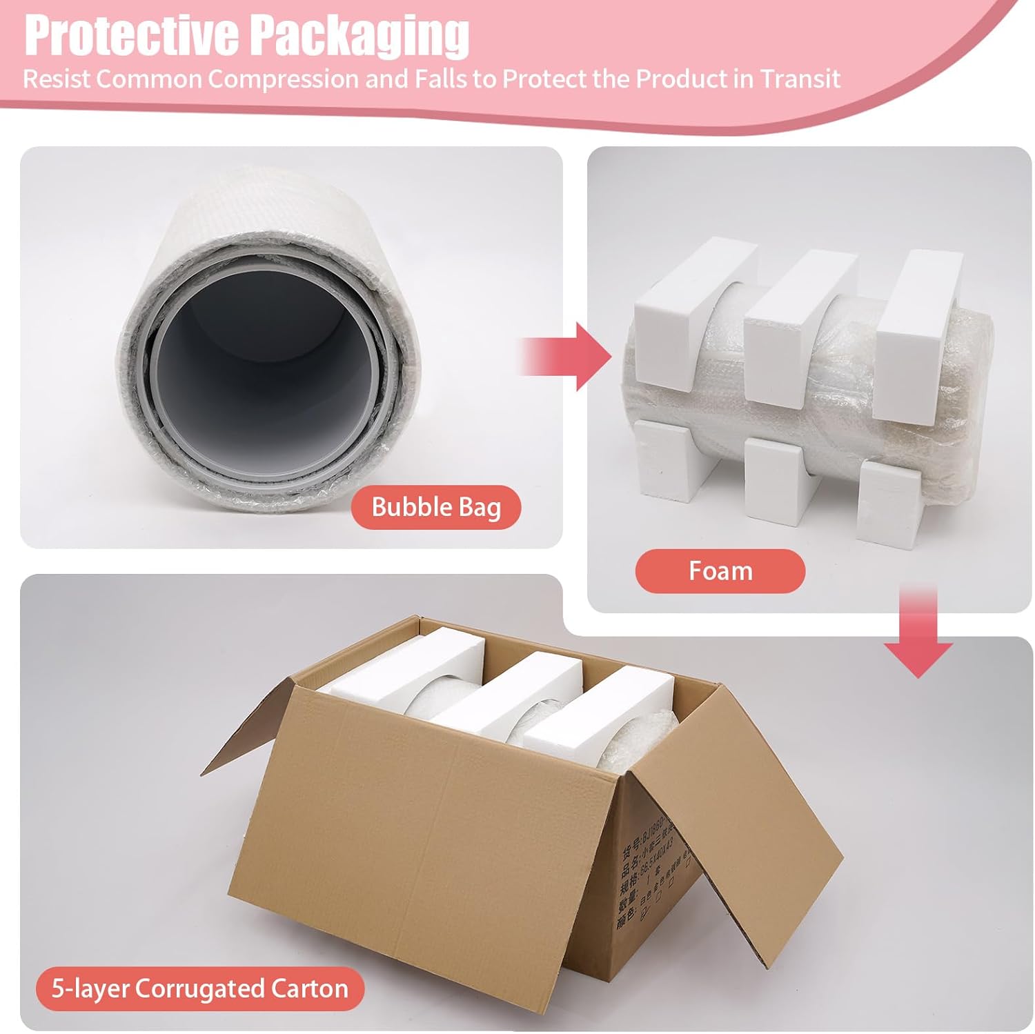 3 Pcs White Round Cylinder Pedestal Stand for Decor