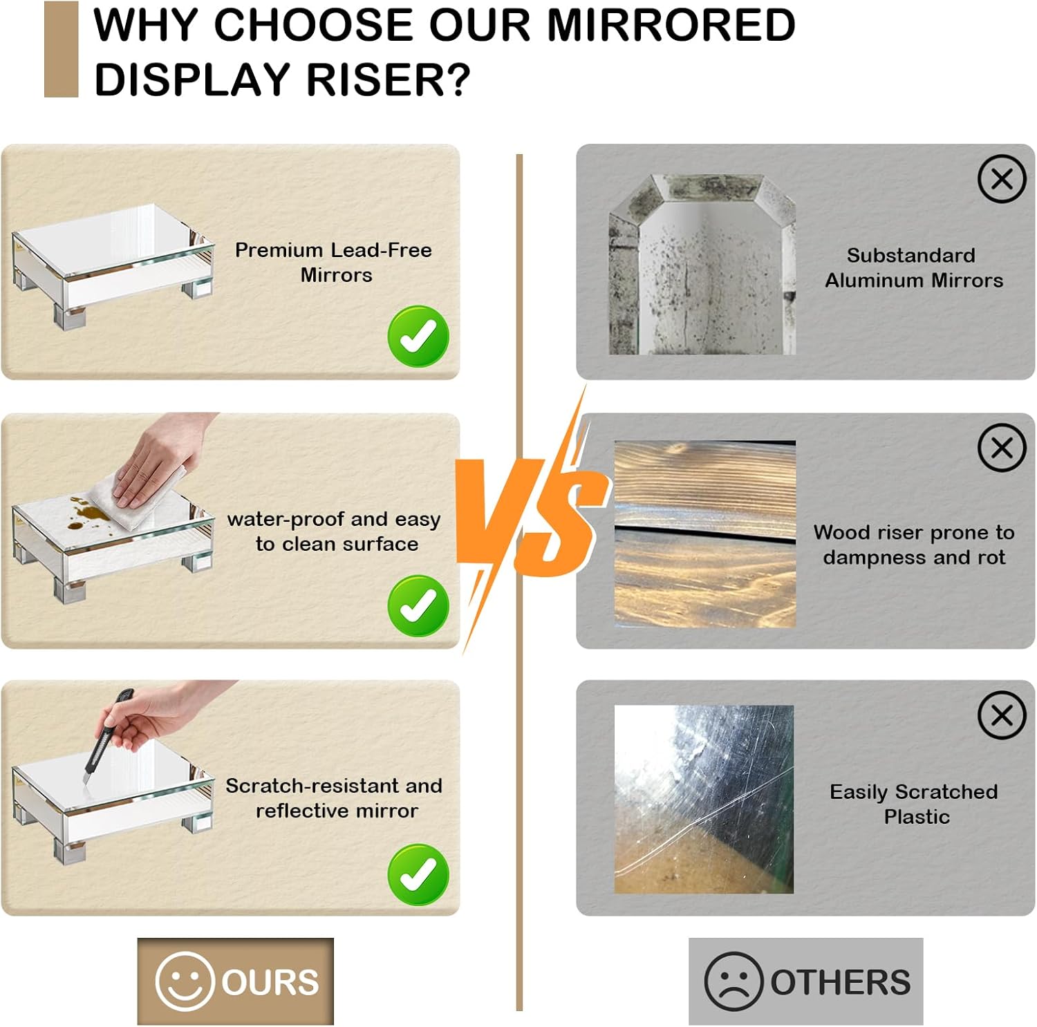 Stylish Mirrored Display Risers for Vanity and Countertop
