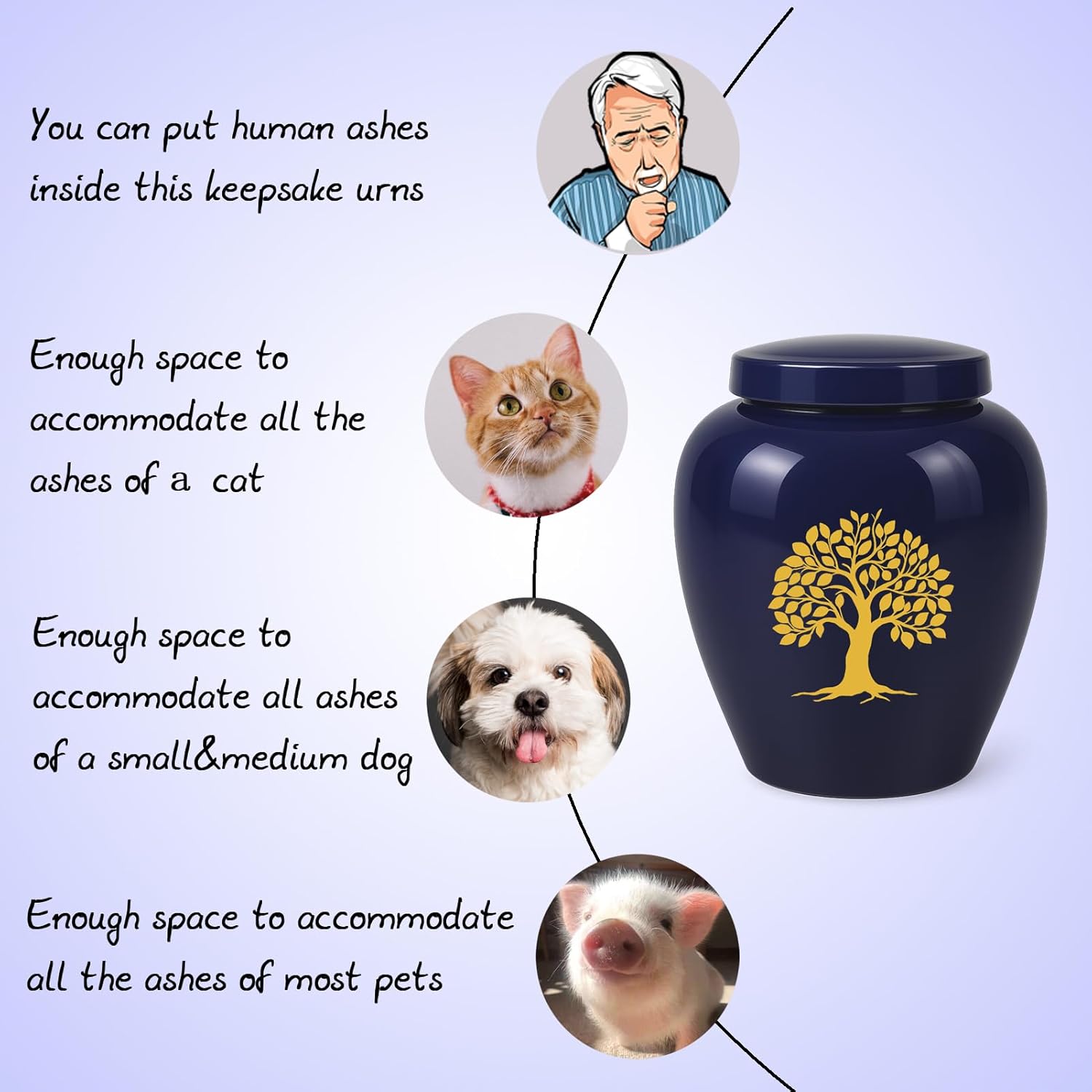 Keepsake Urns for Human Ashes Ceramic Tree of Life Design