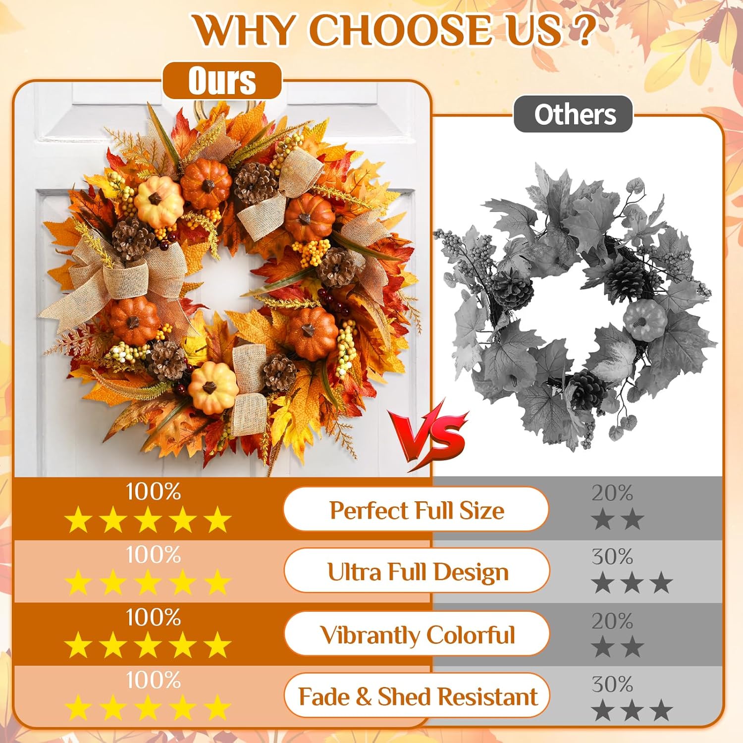 Yastouay 20 Inch Fall Wreath for Front Door